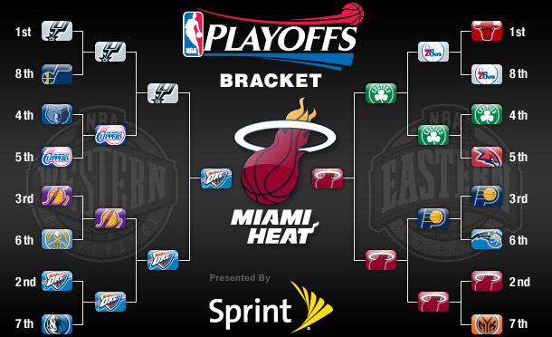 nba conference semifinals schedule 2012