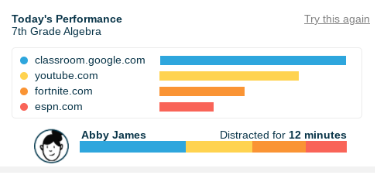 What Does DyKnow Really Know?