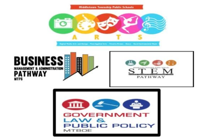 Academic Pathways